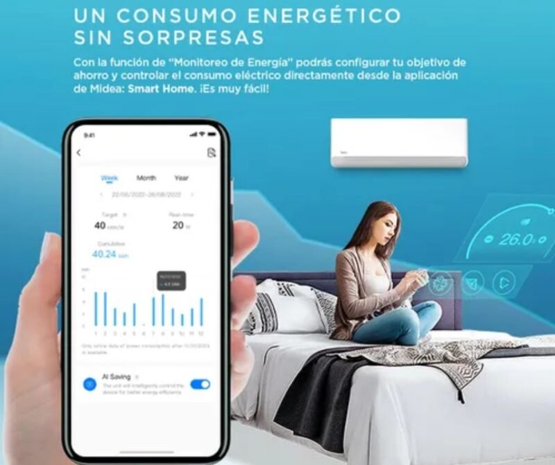 MULTISPLIT MIDEA INVERTER R32 WIFI 4x1 BREEZELESS - Imagen 5